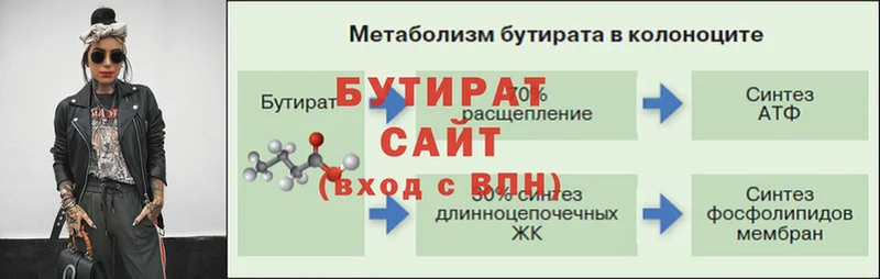 продажа наркотиков  Отрадная  БУТИРАТ оксибутират 